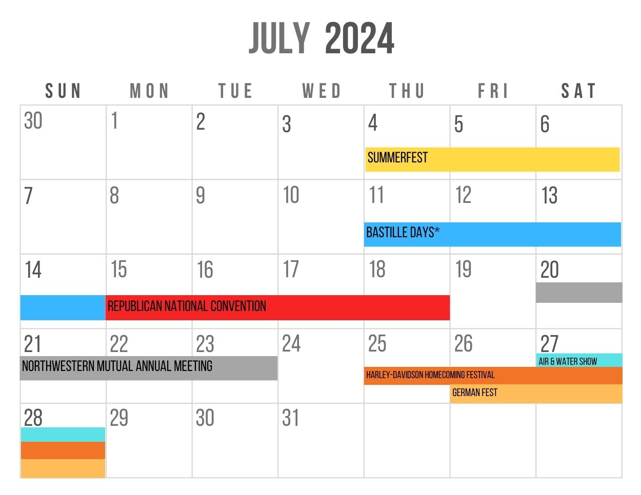 🔒 2024 Air & Water Show will share busy Milwaukee weekend with Harley Homecoming, German Fest