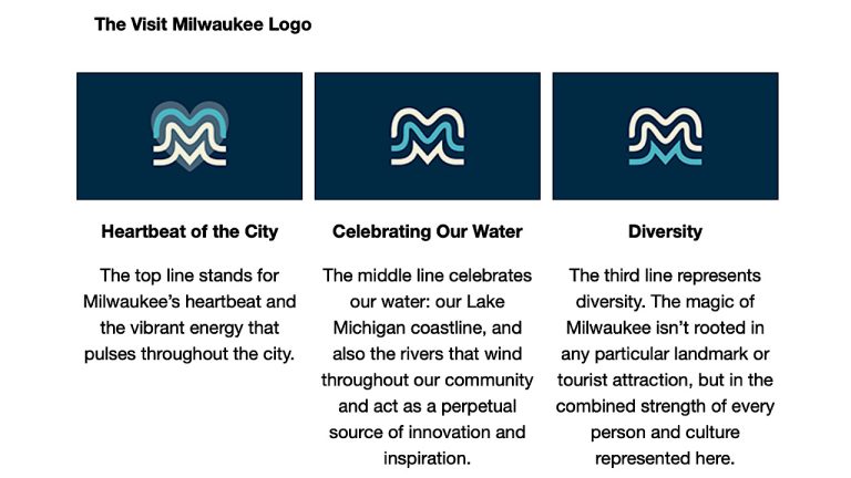 Visit Milwaukee rebrand centers on city’s cultural diversity, fresh water assets