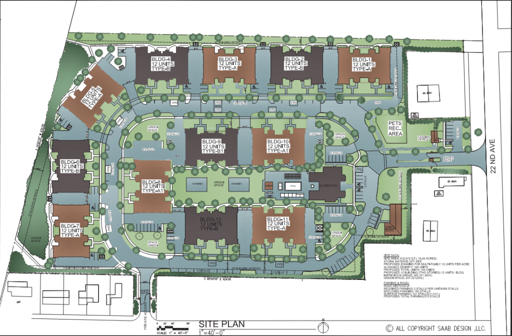 🔒 Developer planning 144 condos in Kenosha