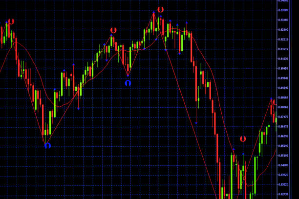Trendonex Forex Robot: The Secret Weapon Every Trader Needs for Success
