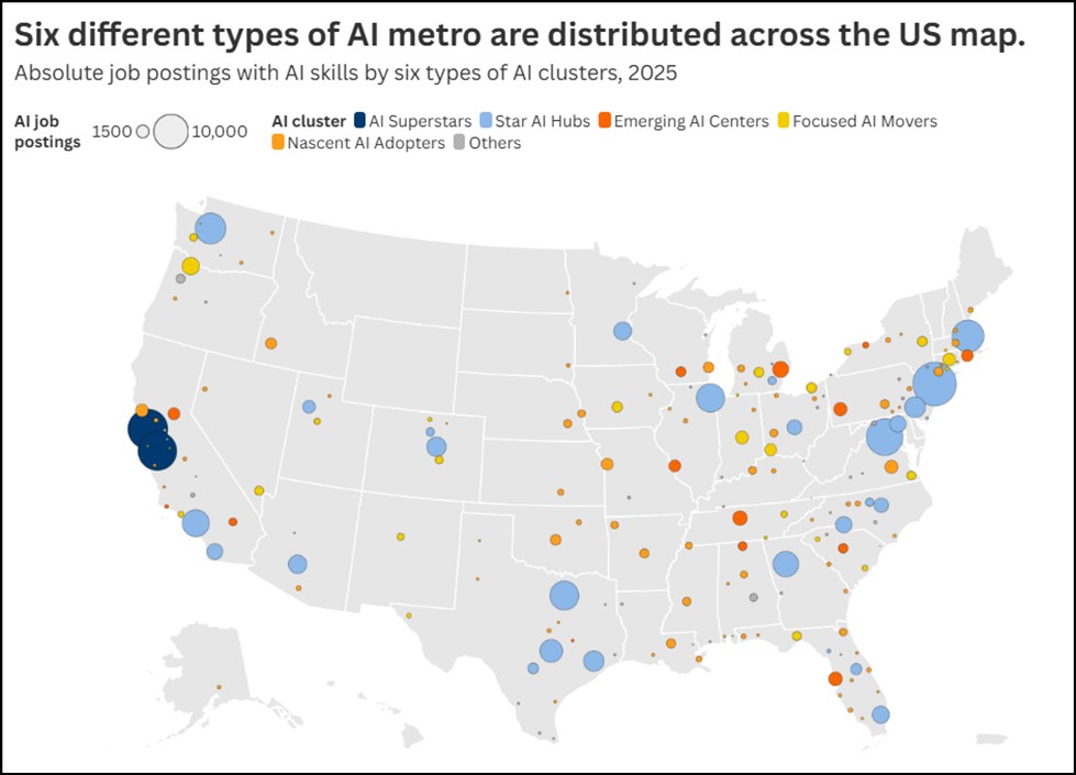 🔒 Report: Madison emerging as AI hub, Milwaukee listed as ‘nascent adopter’